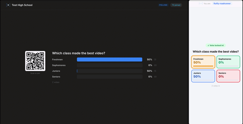 Polling game preview